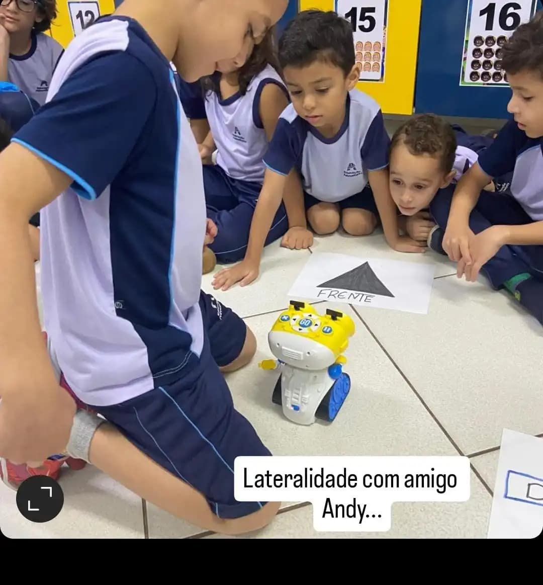 Resultados Mensuráveis